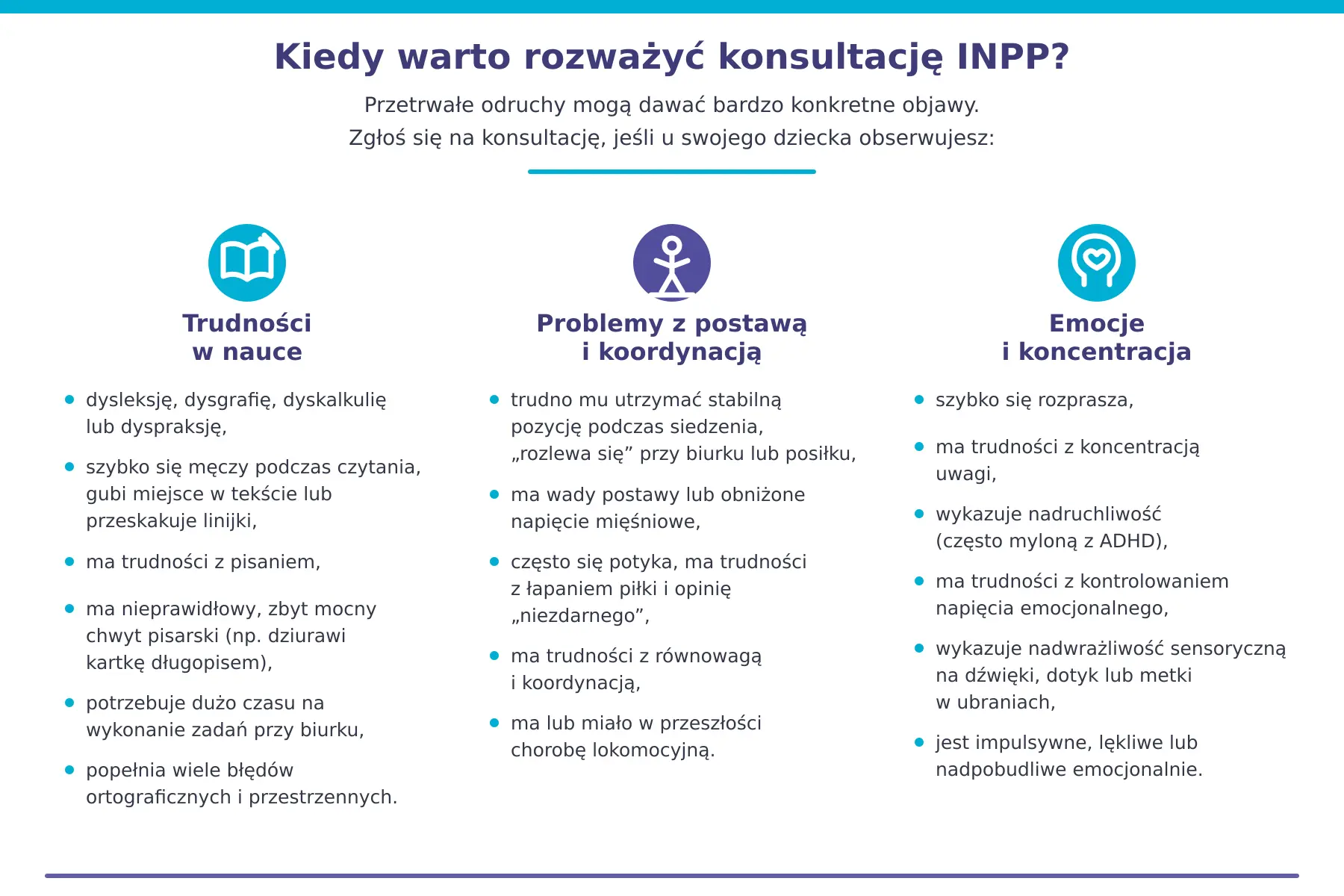 Objawy przetrwałych odruchów u dzieci – trudności w nauce, problemy z postawą i koordynacją oraz trudności z emocjami i koncentracją.