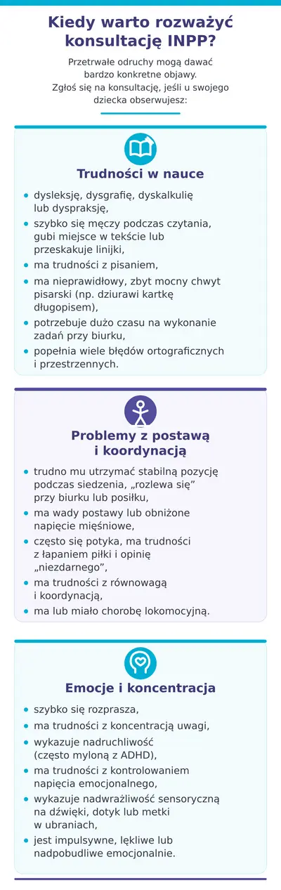 Objawy przetrwałych odruchów u dzieci – trudności w nauce, problemy z postawą i koordynacją oraz trudności z emocjami i koncentracją.